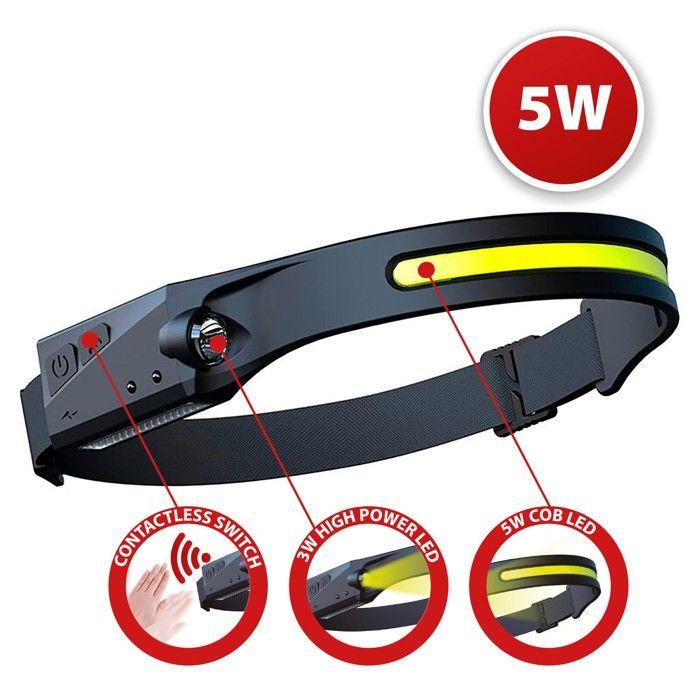 Electric Lamp - Flashlight - 2-in-1 Rechargeable LED Headlamp with Motion Sensor