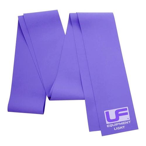 Urban Fitness Resistance Band